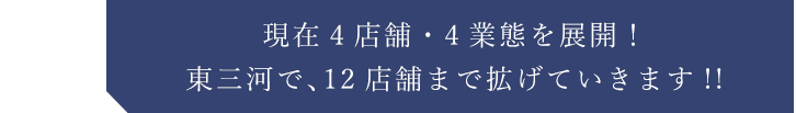 12店舗まで拡げていきます